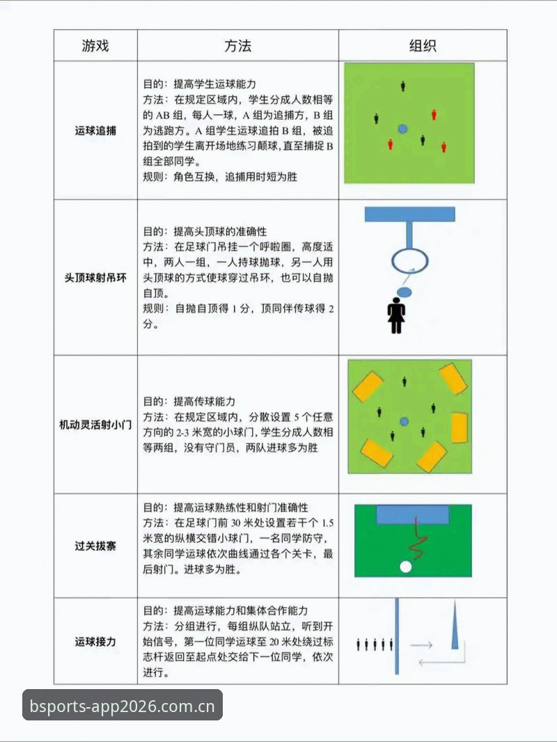 BSports体育世界使用技巧：5个提升赛事体验的核心方法
