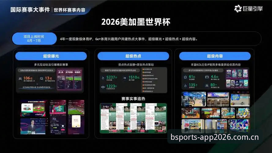 体育赛事平台推荐：2026年BS体育平台深度解析与三大核心维度评估