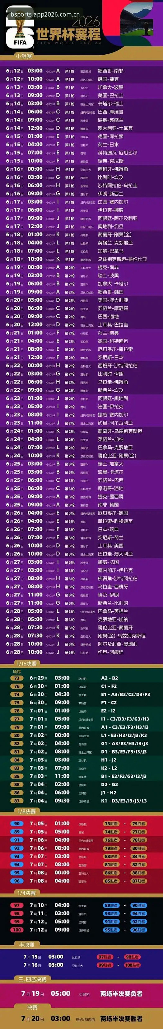 BSports界面升级iOS版观赛指南：解读世界杯门票与中东签证困境